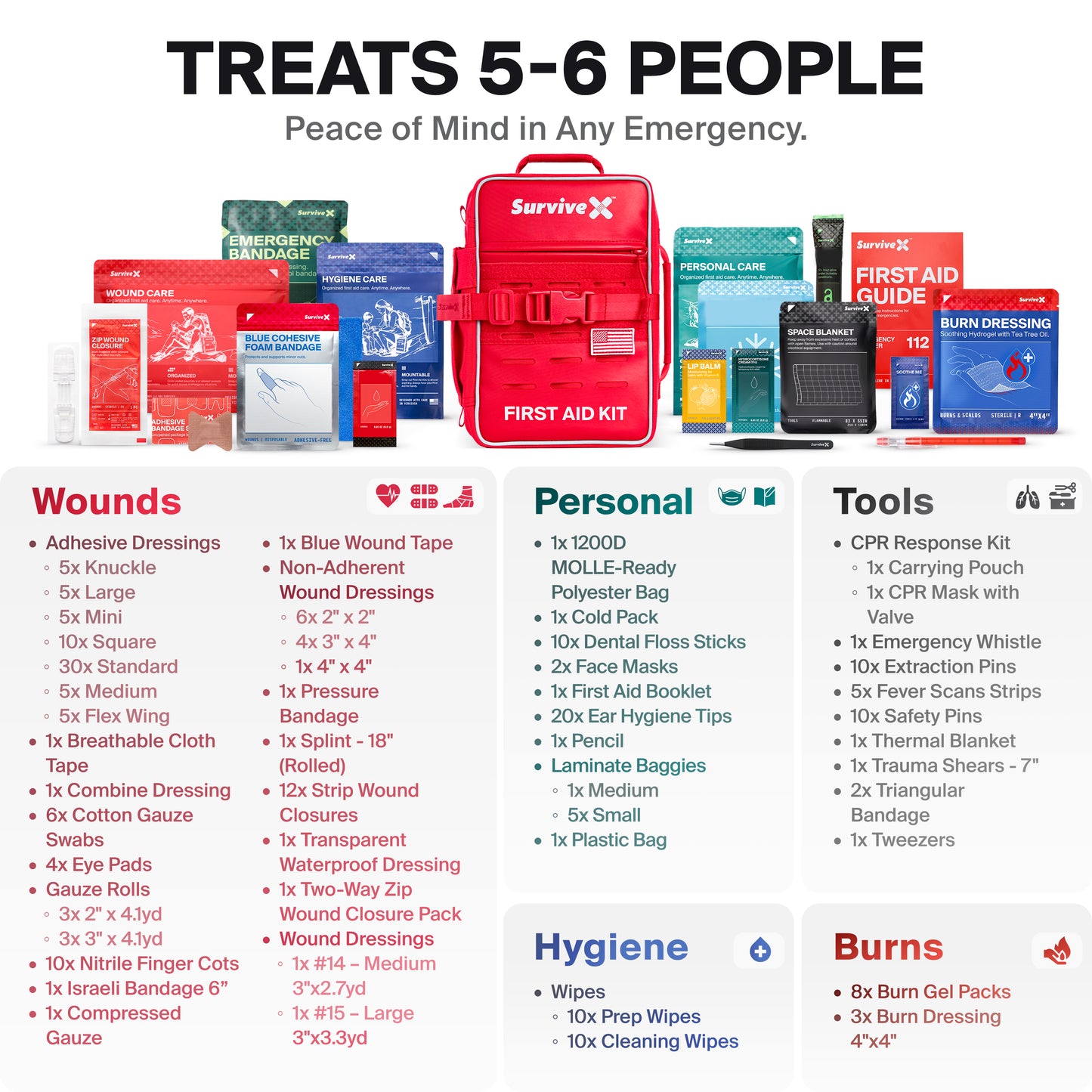 Large Pro First Aid Kit