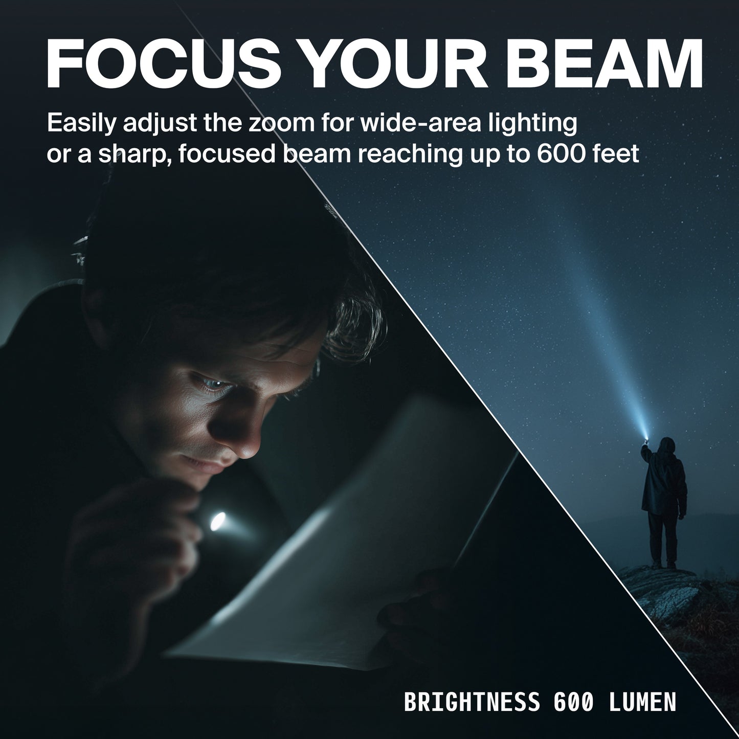 SurviveX Mini Flashlight - Focus Your Beam