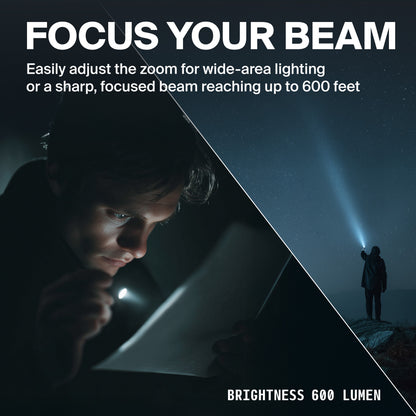 SurviveX Mini Flashlight - Focus Your Beam