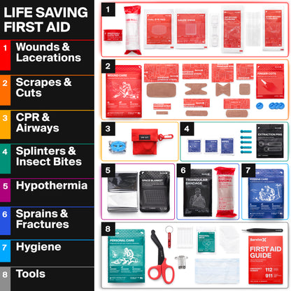 Small First Aid Kit