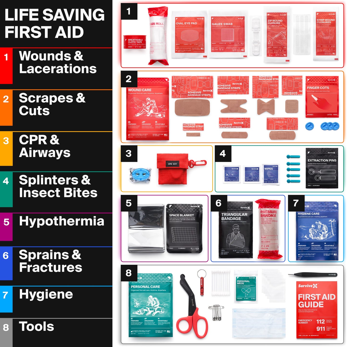 Survivex Small Life Saving First Aid Kit