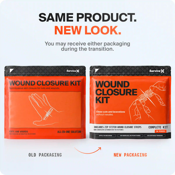Zip Stitch Wound Closure Kit