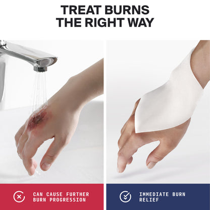 SurviveX Burn Dressing Kit - Treat Burns The Right Way
