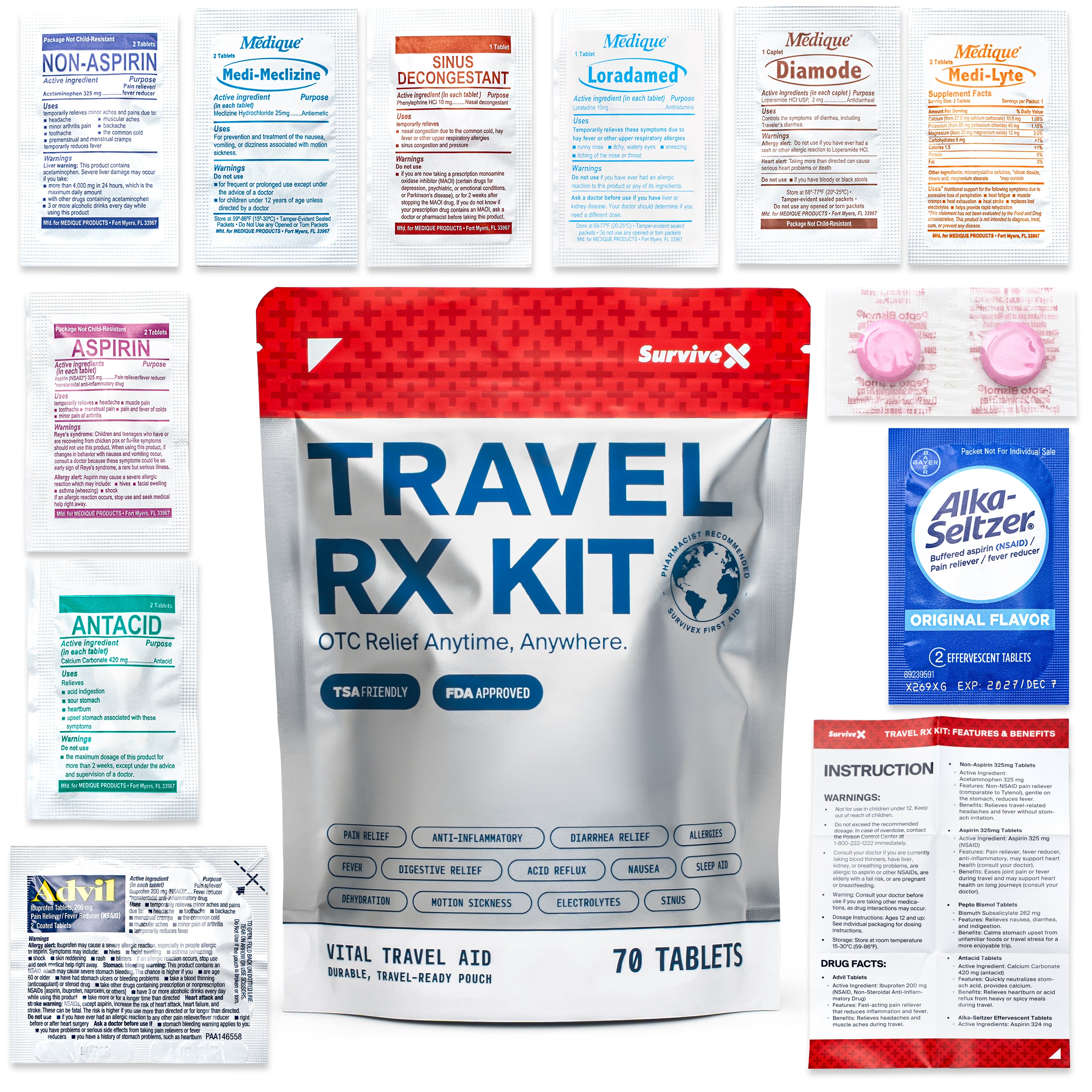 Travel Medicine Kit second image