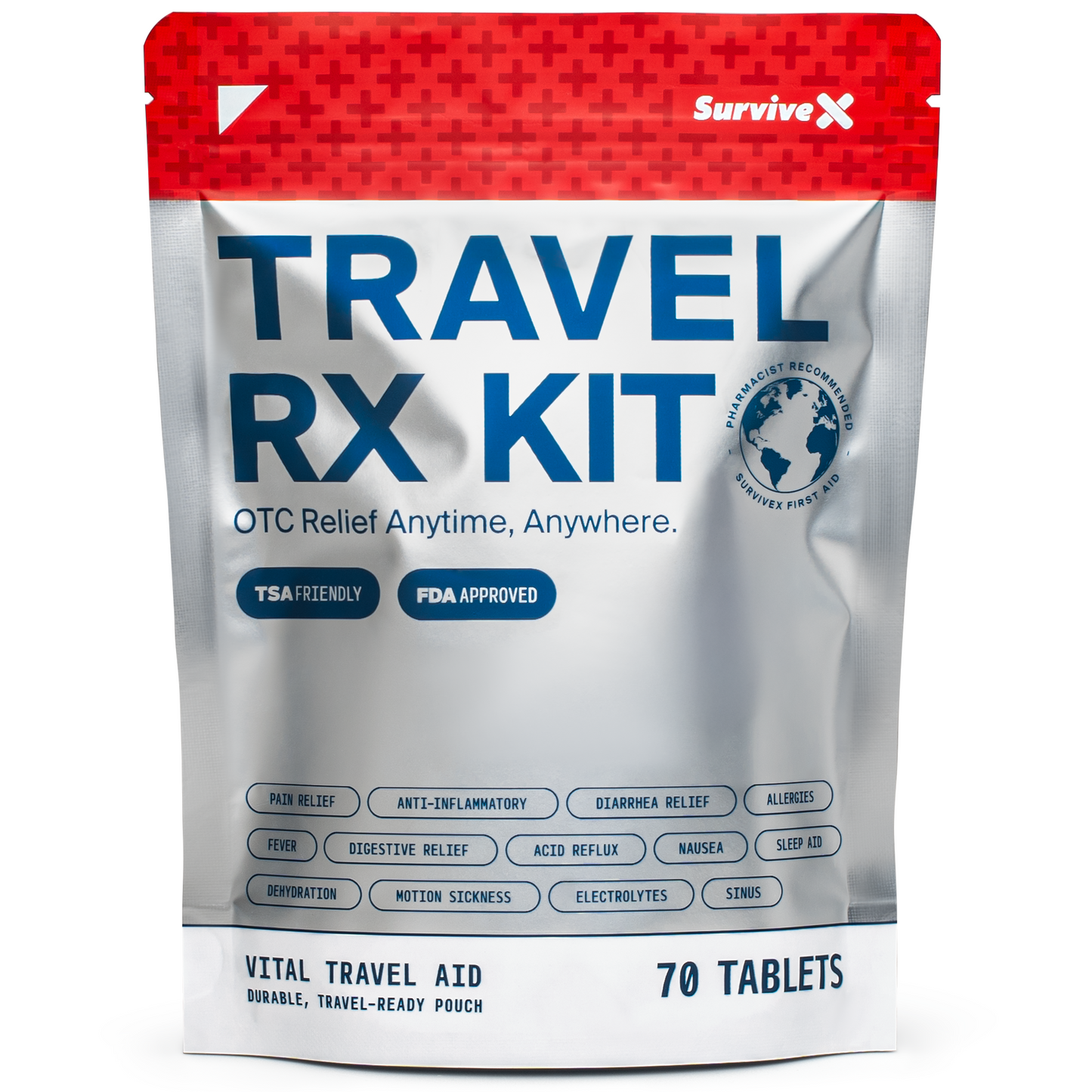 Travel Medicine Kit
