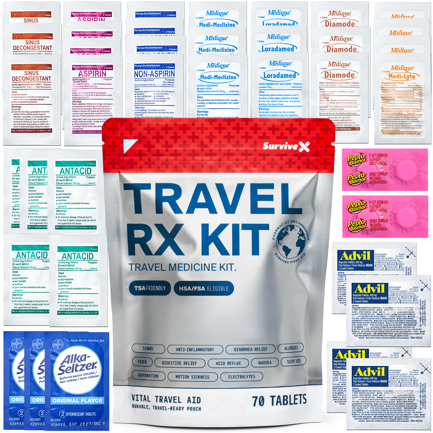 Travel Medicine Kit