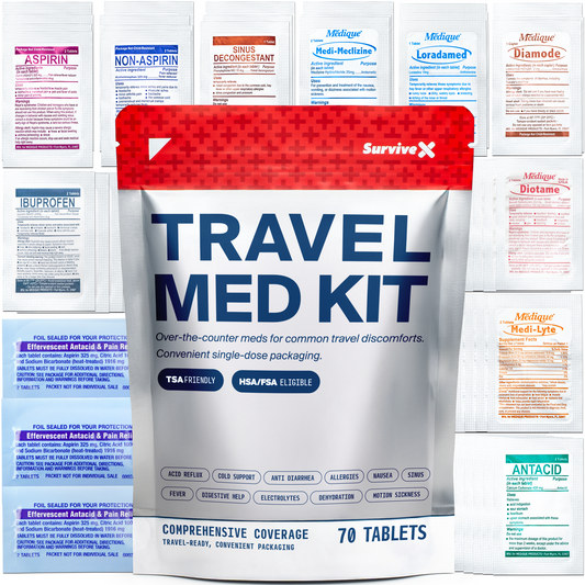 Travel Medicine Kit