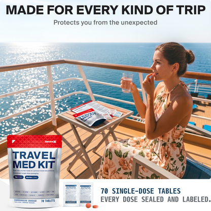 Travel Medicine Kit