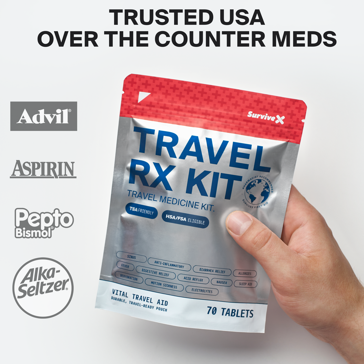 Travel Medicine Kit