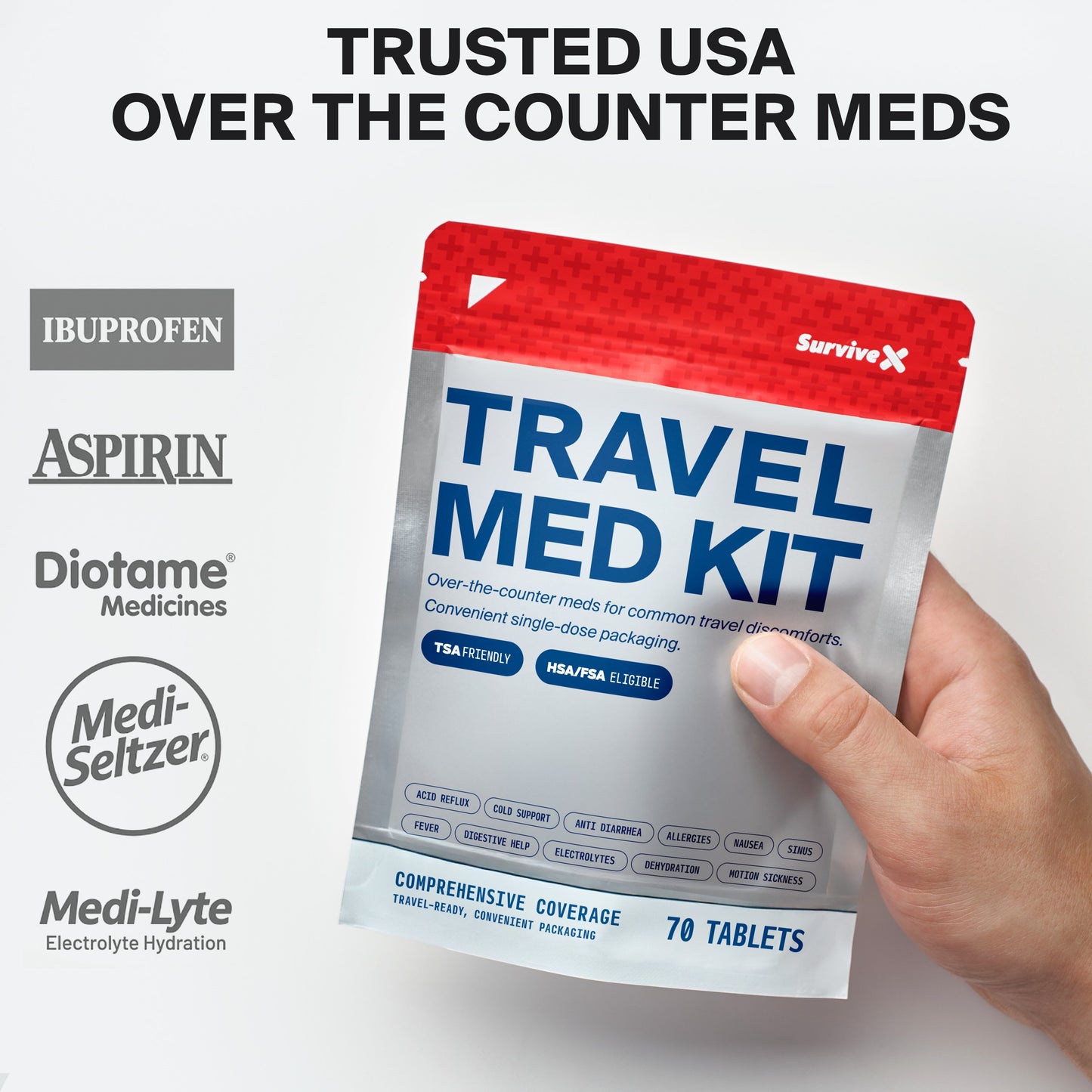 SurviveX Travel Medicine Kit - Trusted Usa Over The Counter Meds