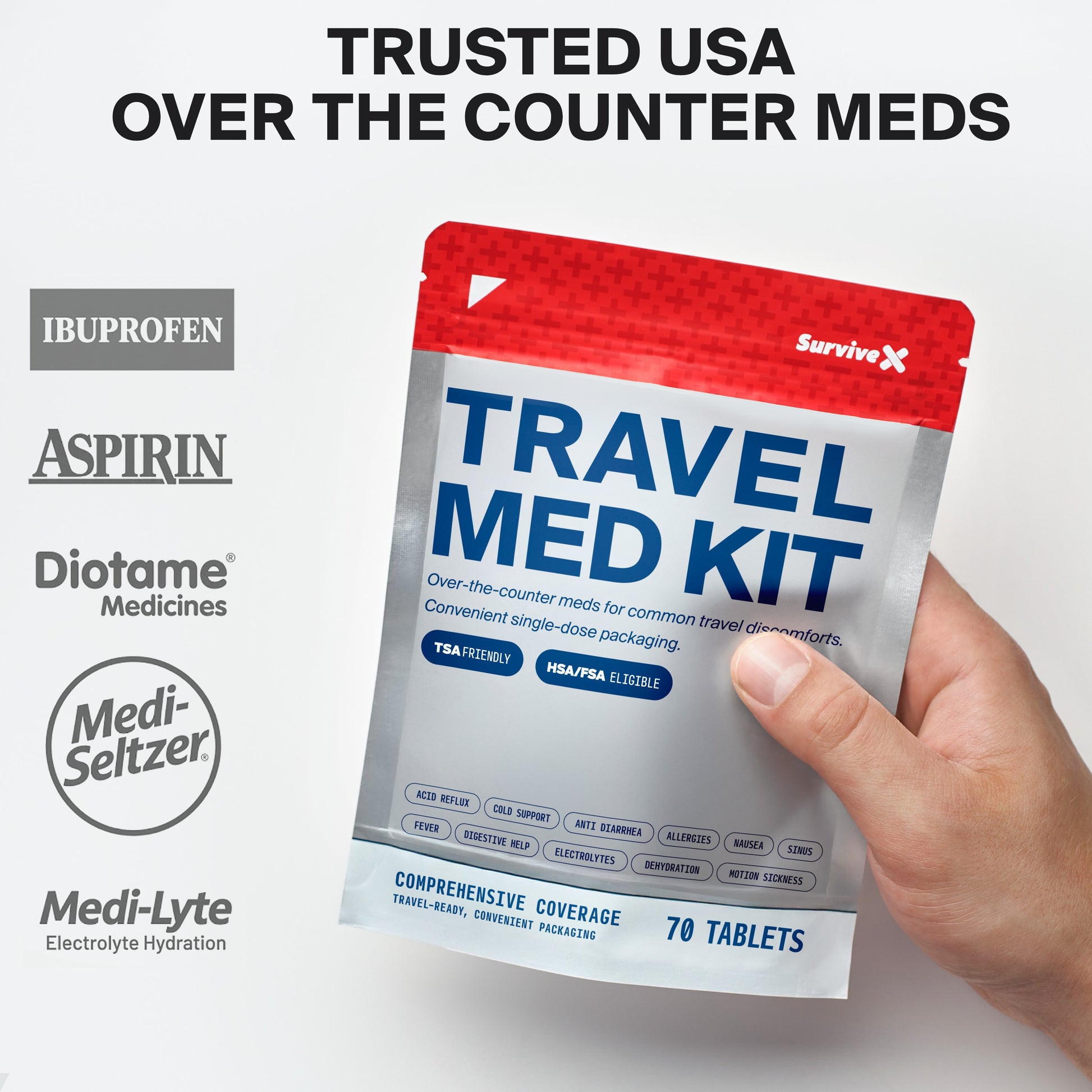SurviveX Travel Medicine Kit - Trusted Usa Over The Counter Meds