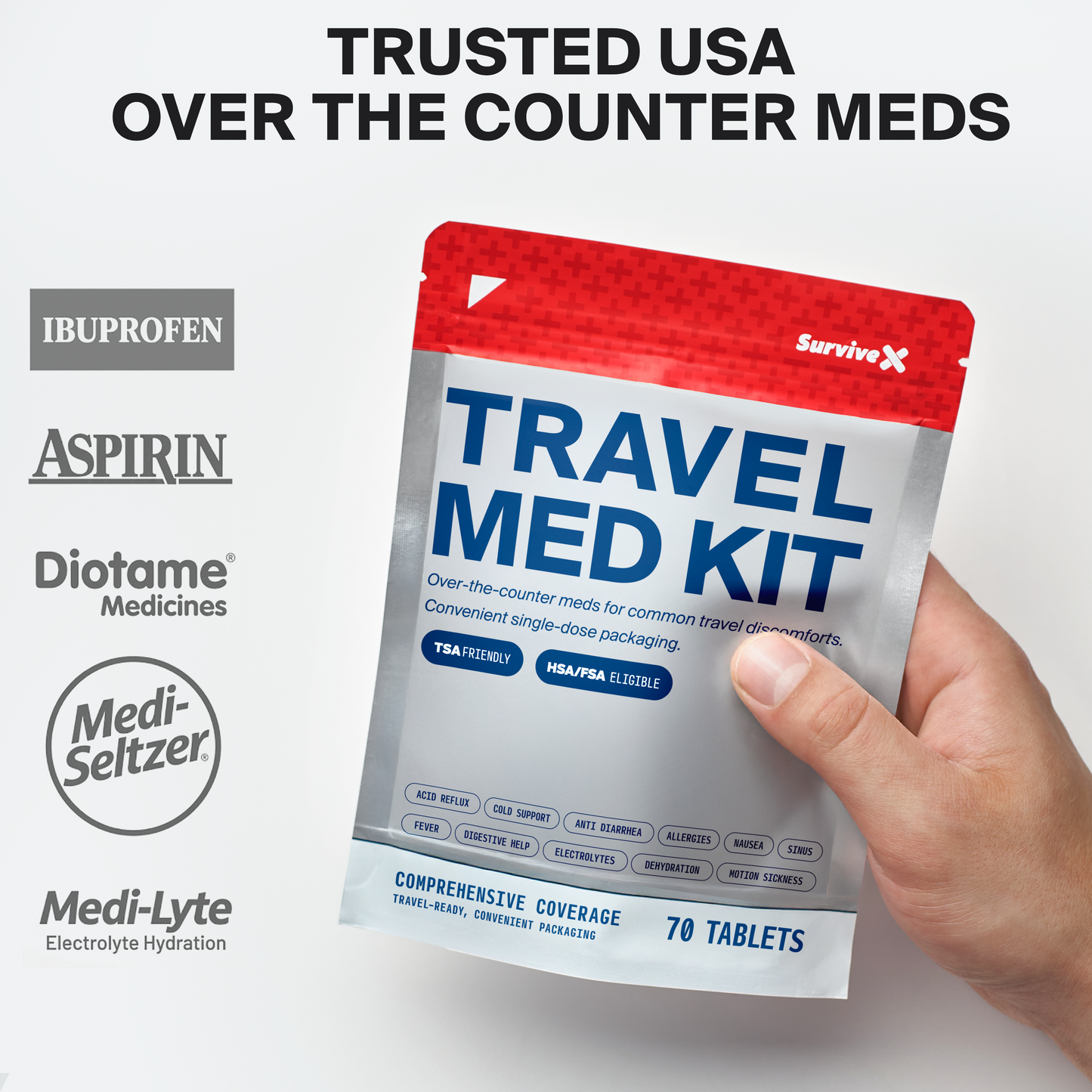 Travel Medicine Kit