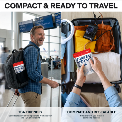 Travel Medicine Kit