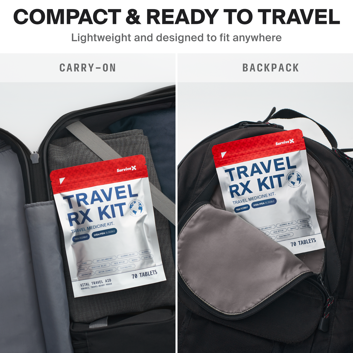 Travel Medicine Kit