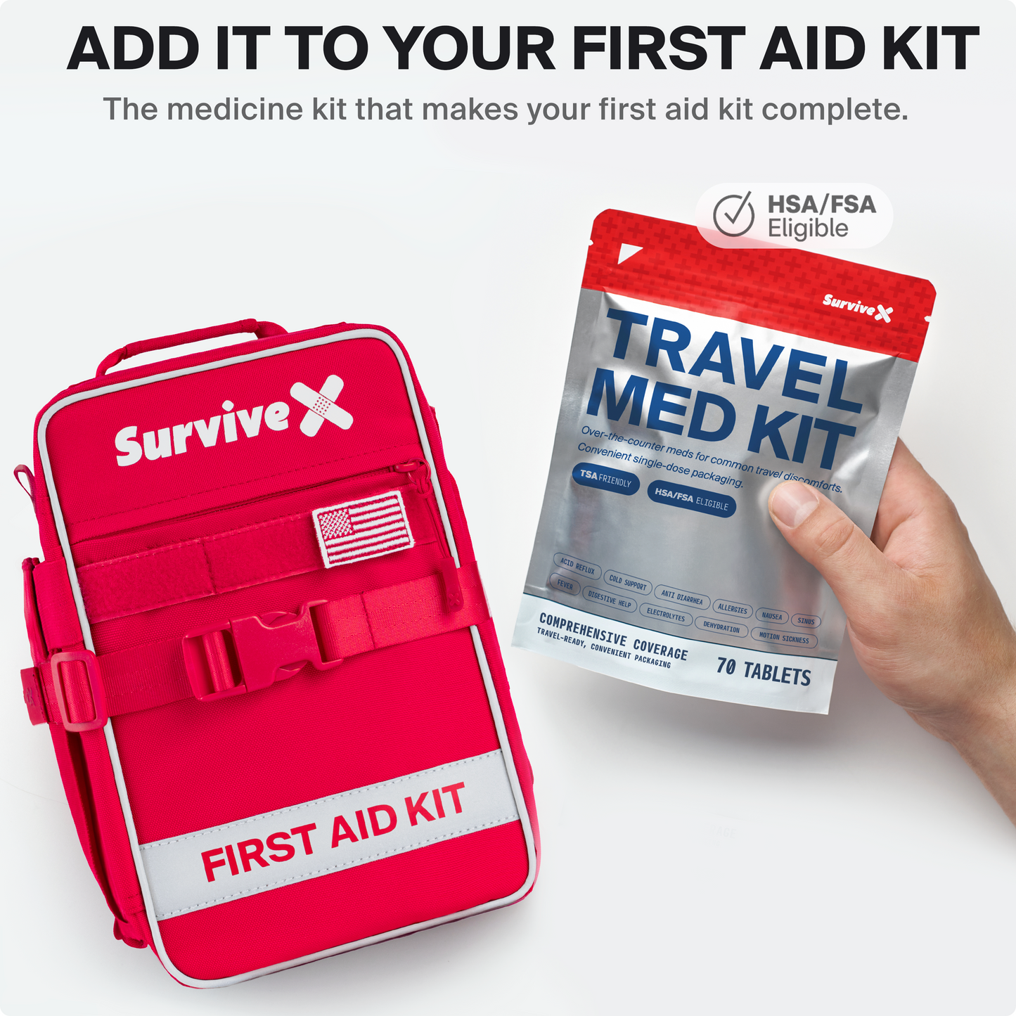 Travel Medicine Kit