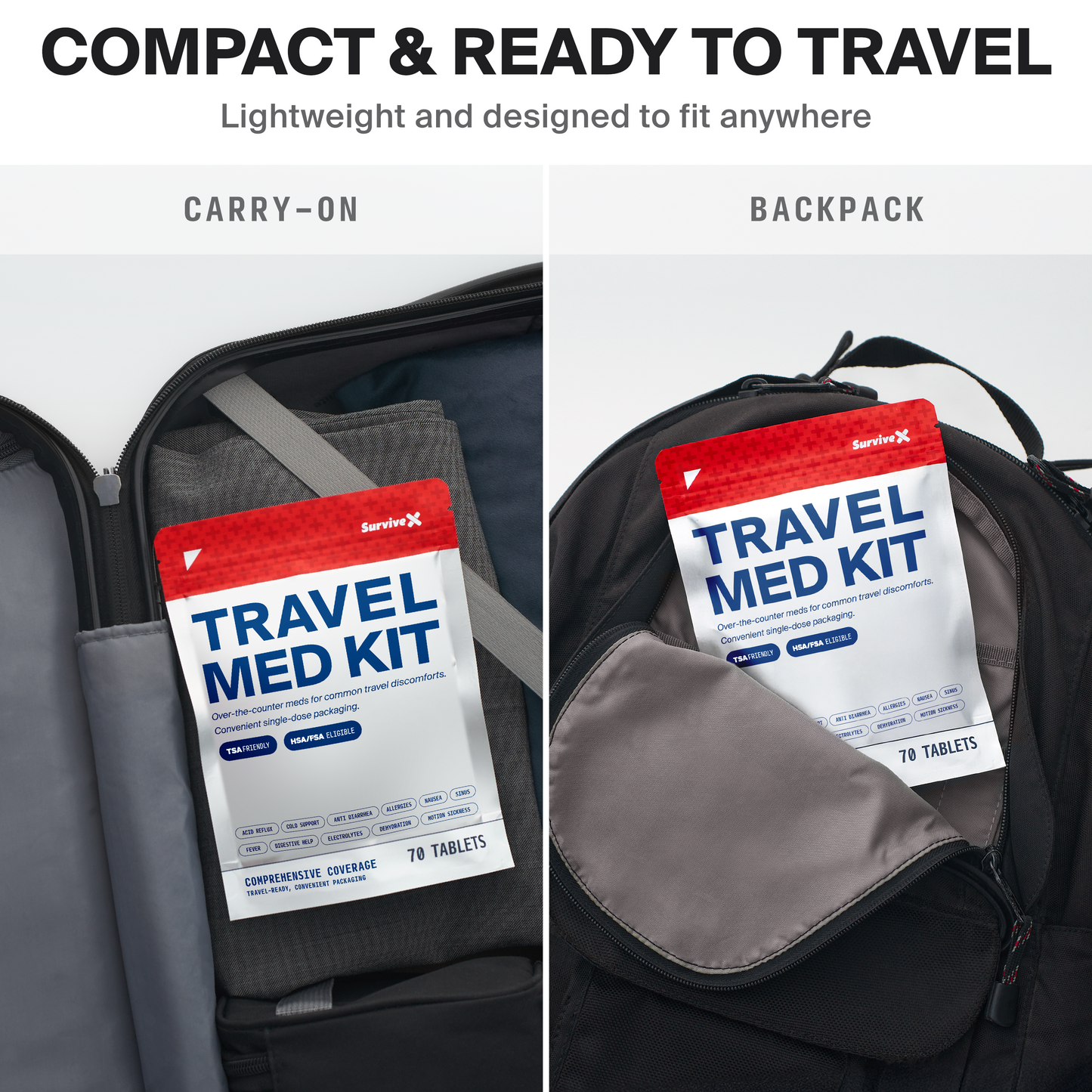 Travel Medicine Kit