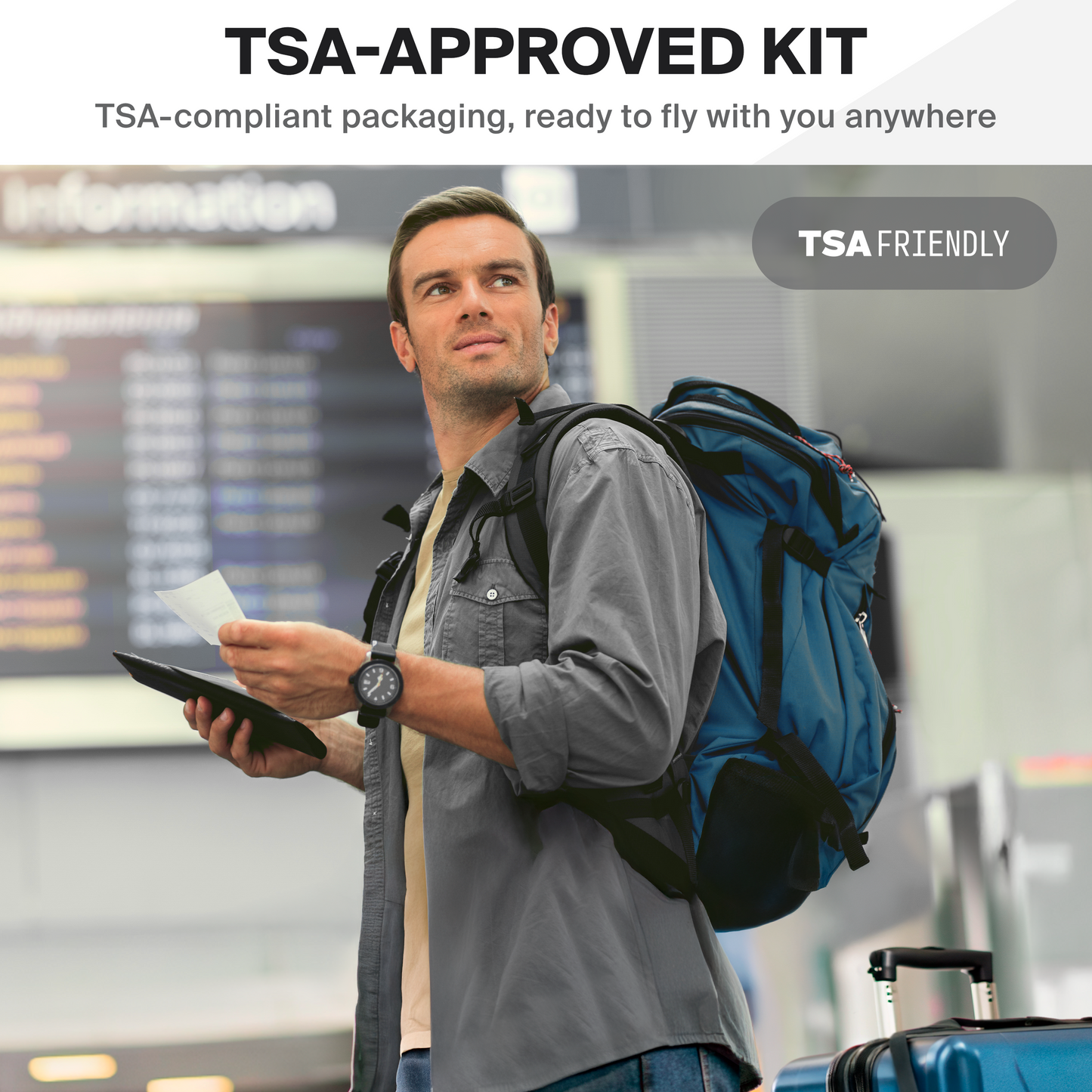 Travel Medicine Kit