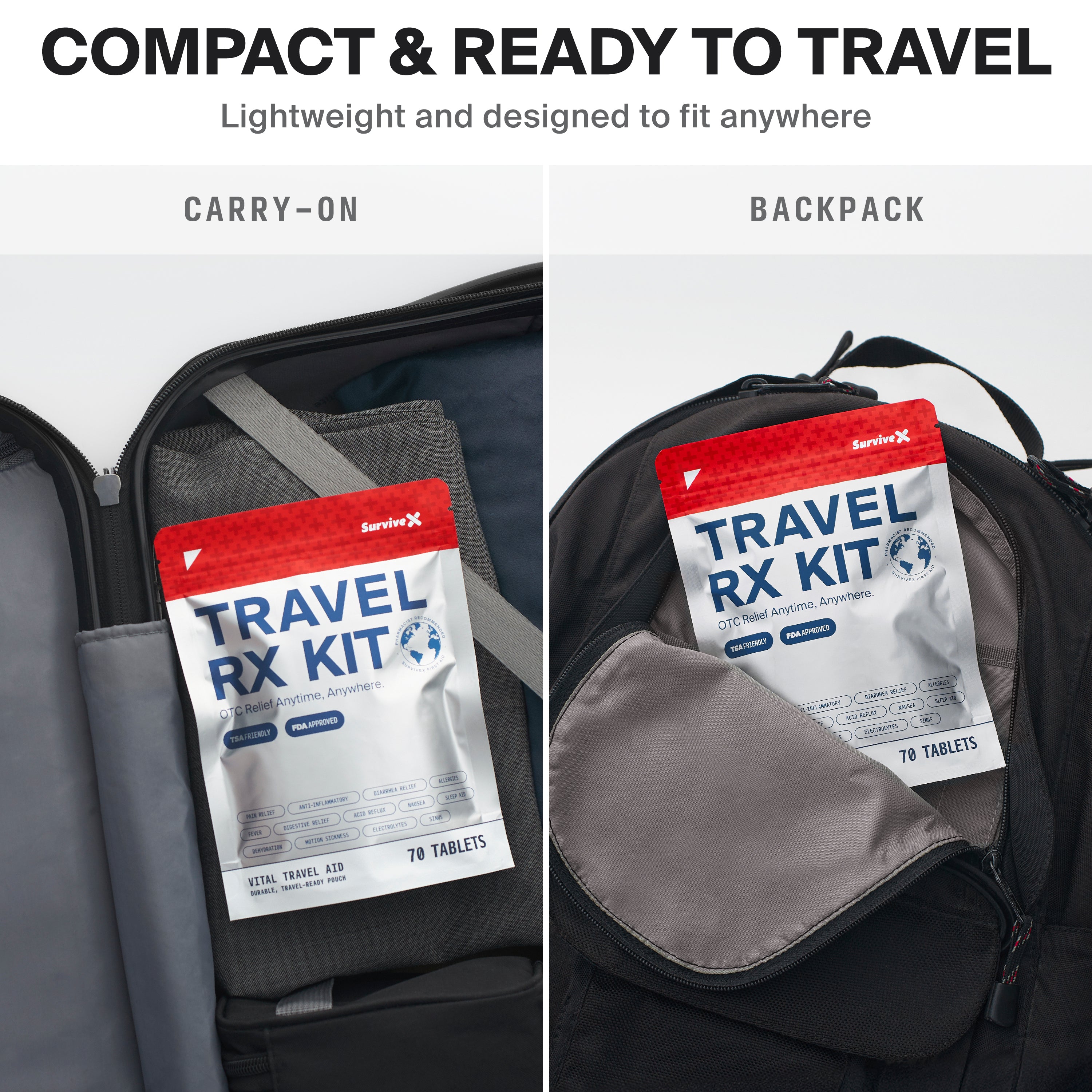Travel Medicine Kit – SurviveX Store