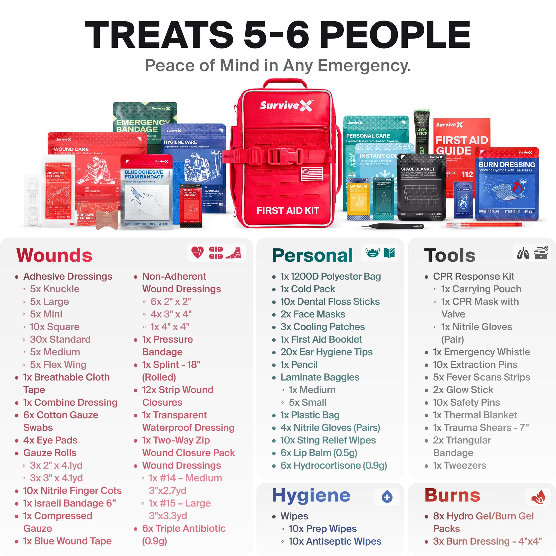 Survivex Large Pro First Aid Kit - Treats 5-6 People