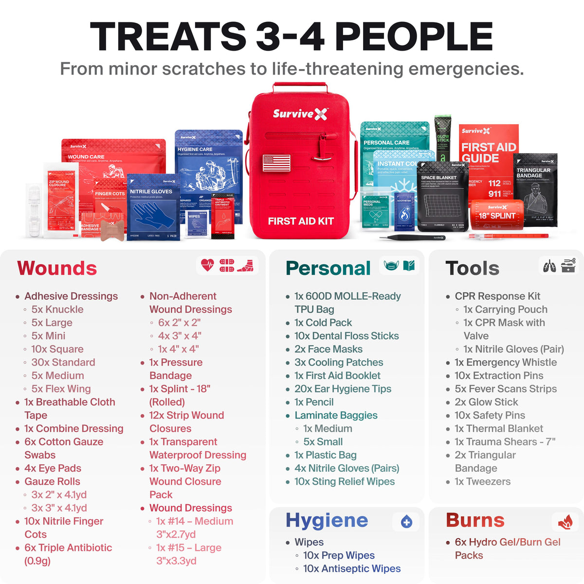 SurviveX Large Waterproof First Aid Kit - Treats 3-4 People
