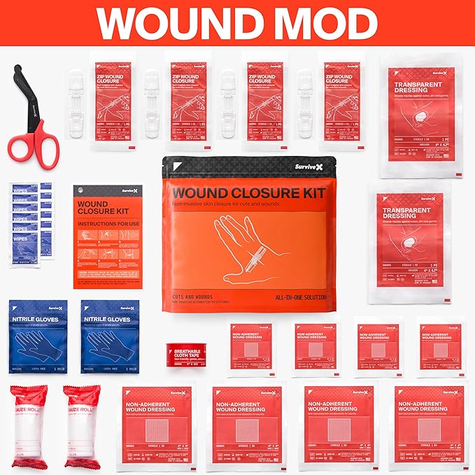 Zip Stitch Wound Closure Kit