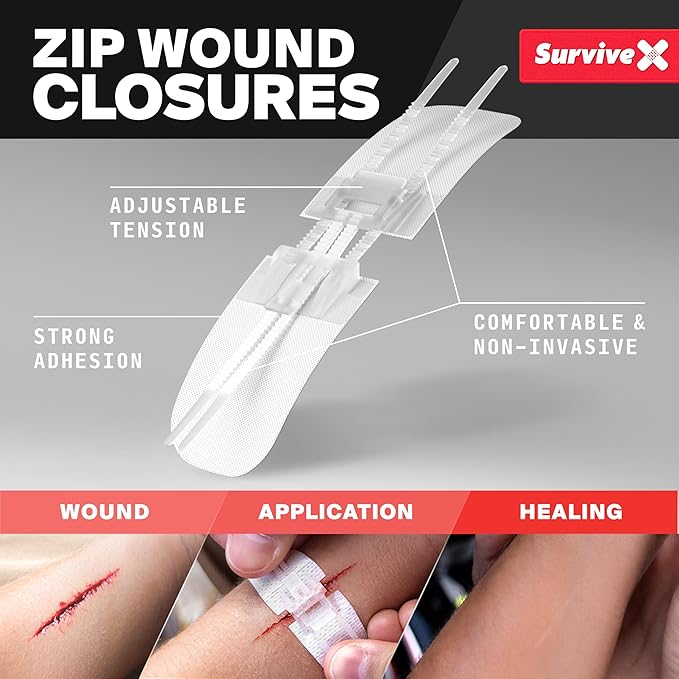 Zip Stitch Wound Closure Kit