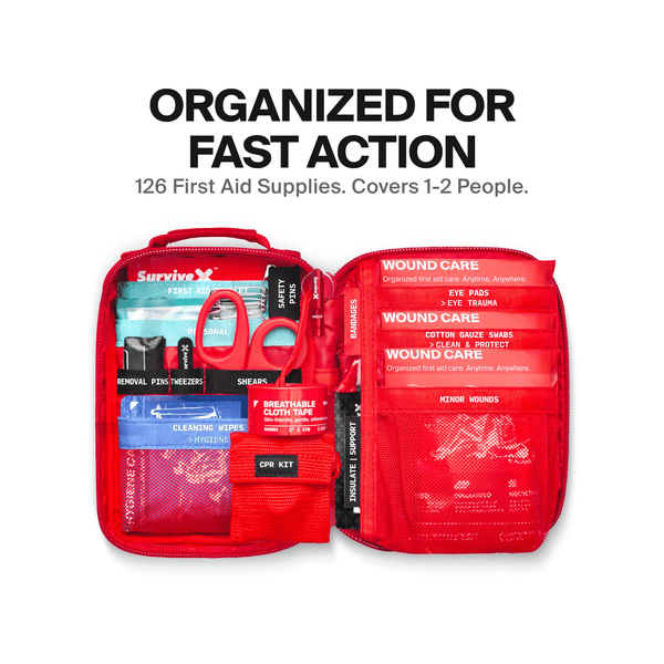 Small First Aid Kit