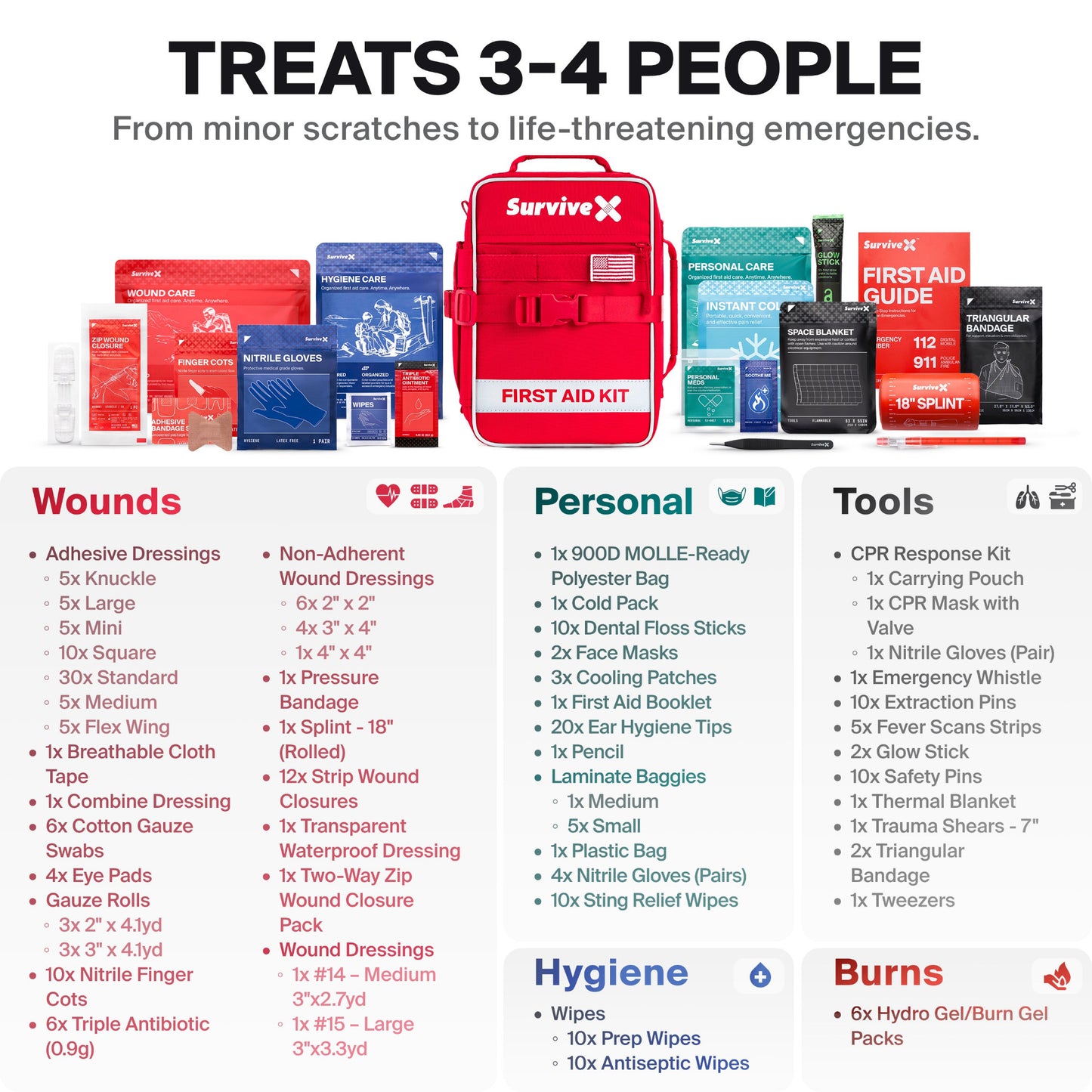 SurviveX Large First Aid Kit Sized For 3-4 People