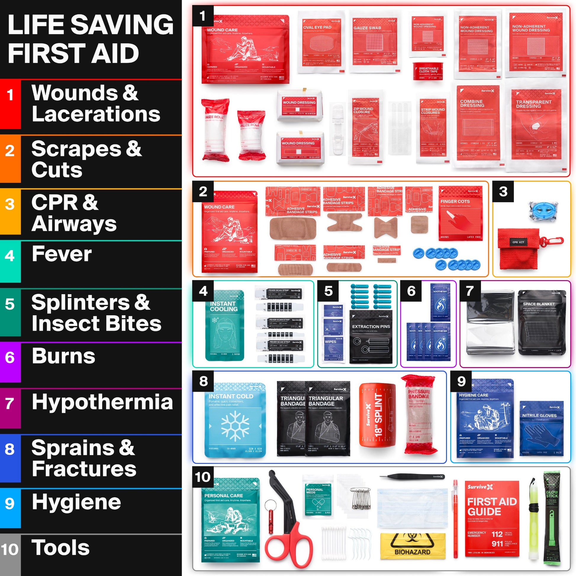 SurviveX Life-Saving First Aid Supplies In a Large First Aid Kit