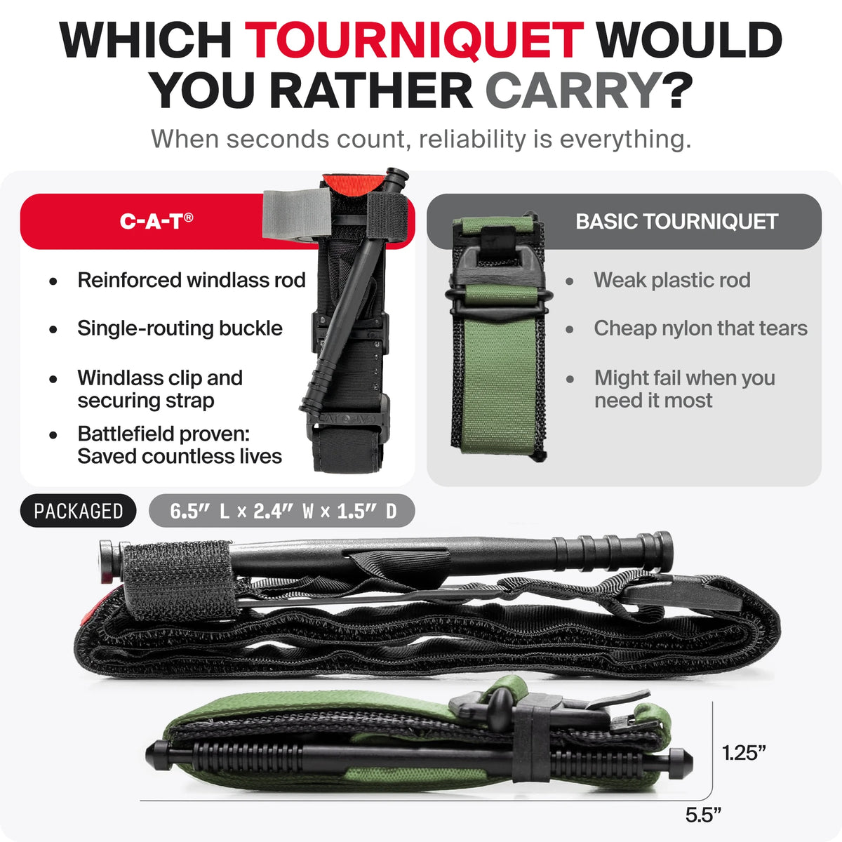 North American Rescue CAT Gen 7 Combat Application Tourniquet, Black